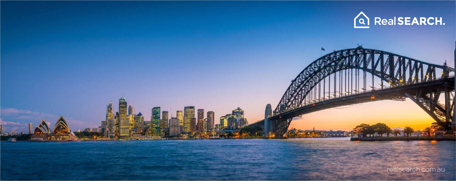 Real Estate Auctions in 8 Capital Cities of Australia
